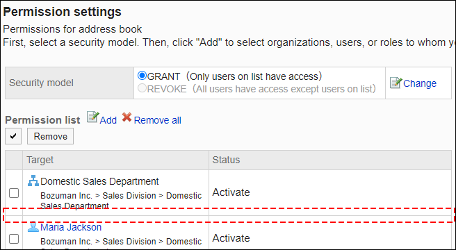 Screenshot: Example of permission settings. Daisuke Kato has been deleted from the permission list