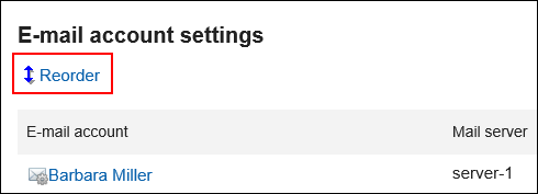 Image of a user allowed to operate only with an e-mail account
