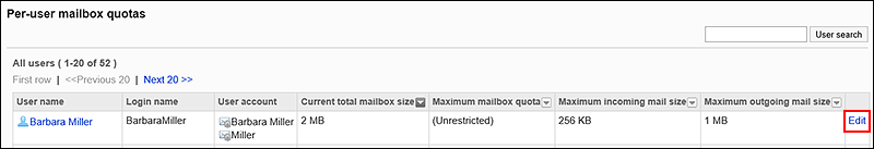 Image of an Edit action link