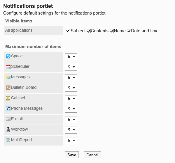 Image of setting display items and number of displays