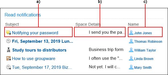 Image of checked notification portlets