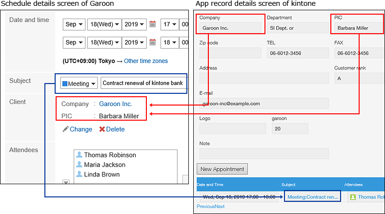 Image retrieving information from kintone apps