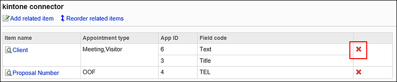 Image with deleting related items