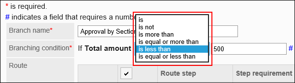 Image of the route conditions of a numeric or automatic calculation