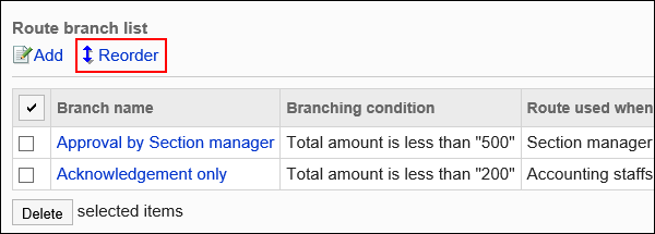 Image of a reordering action link