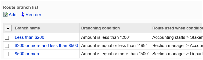 A screen with a route branching condition