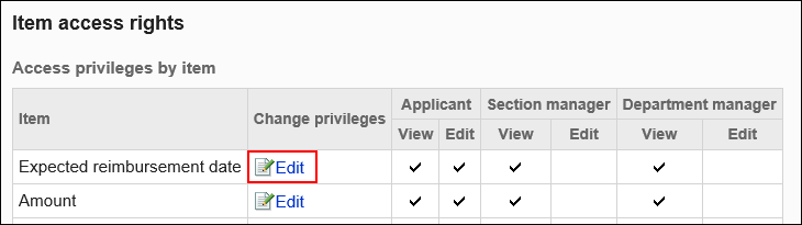 User Rights Settings screen of items