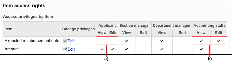 Image of user rights settings of items