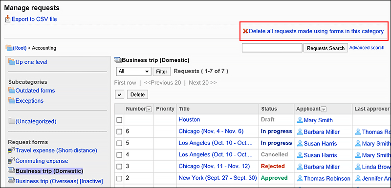Image of deleting all data from a request form