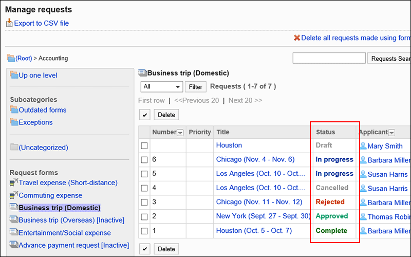 Image of the status of the request