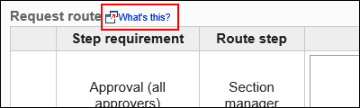 Image with the description icon