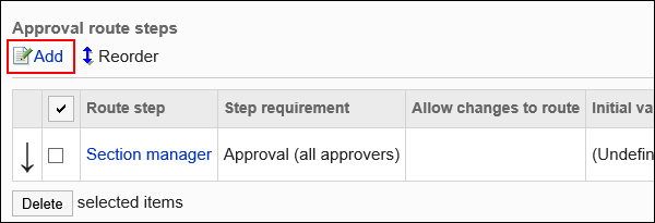 Image of an add action link