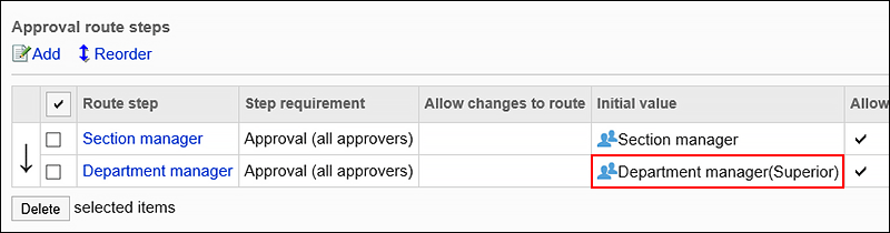 Image with superior set to default