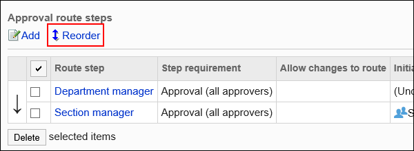 Image of a reordering action link