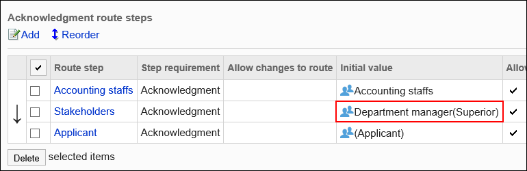 Image with superior set to default