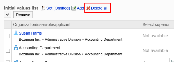 Image of the Delete all action link