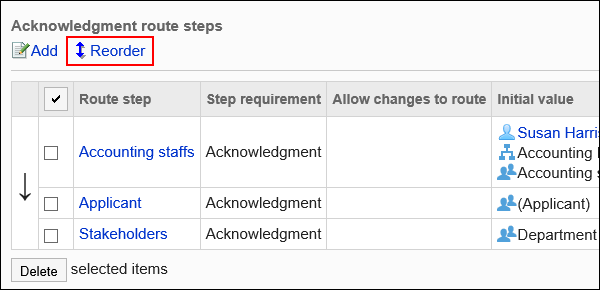 Image of a reordering action link