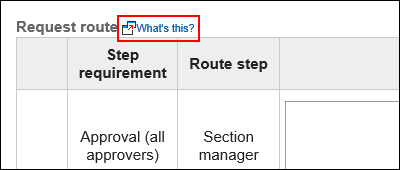 Image with the description icon