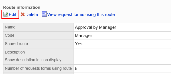 Image of an edit action link