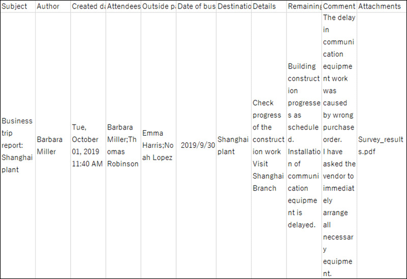 Image of CSV file output example