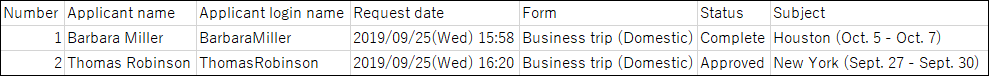 Image of CSV file output example