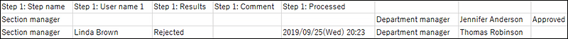 Image of CSV file output example