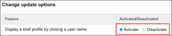 Screenshot: The "Change update options" screen with the "Activated/Deactivated" field highlighted