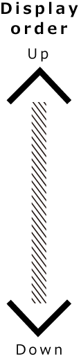 Image of an arrow indicating the display order