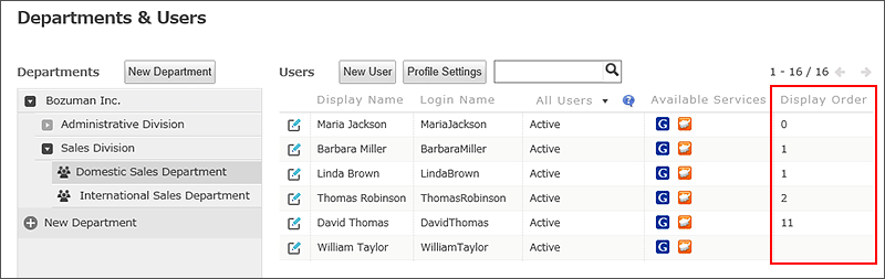 Image of display order