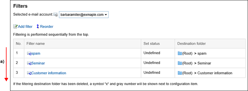 Screen capture: Image of the order of the filters applied
