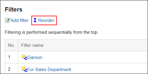 Image of the action link for reordering filters