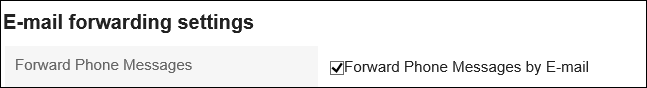 Image of the checkbox selected to forward phone message to e-mail