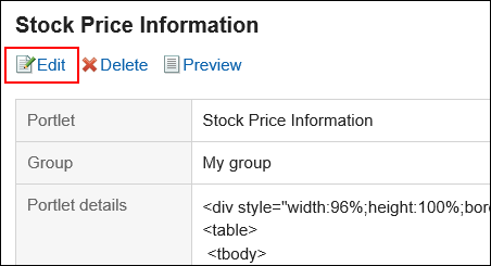 Image of the edit action link enclosed