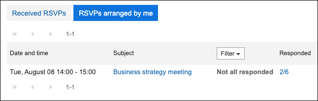 Screenshot: The appointments you have arranged are displayed in the "List of RSVPs" screen