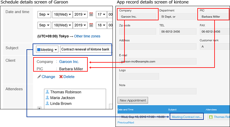 Image retrieving information from kintone apps