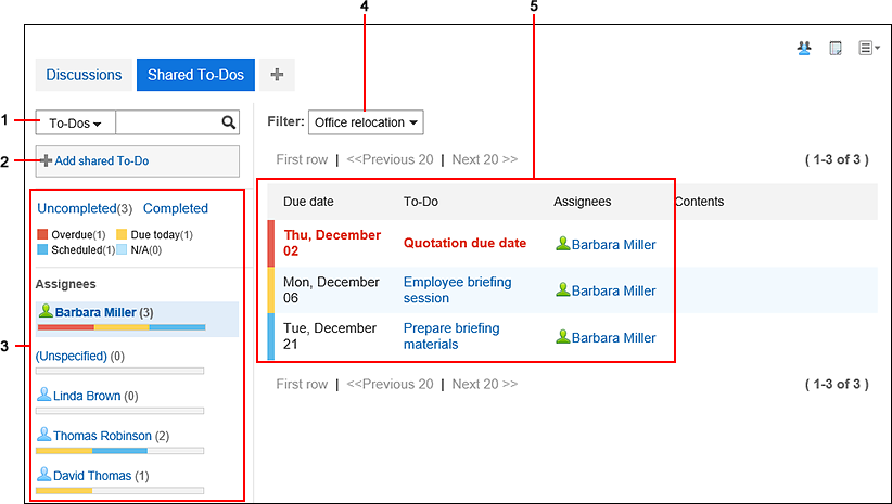 Screen capture: Shared To-Do Screen