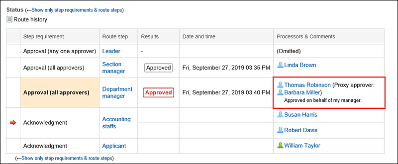 Image of the user names of the proxy approver and the delegator