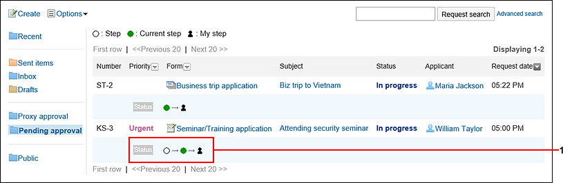 Approval appointment list screen