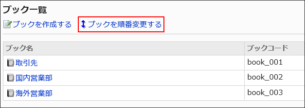 ブックを順番変更するの操作リンクが赤枠で囲まれている画像