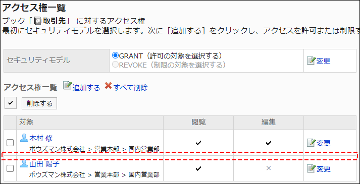 スクリーンショット：アクセス権設定の例。アクセス権一覧から、加藤大輔さんが削除されている