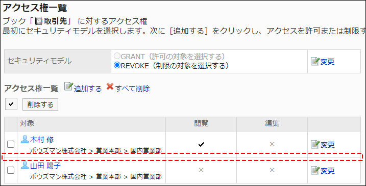 スクリーンショット：アクセス権設定の例。アクセス権一覧から、加藤大輔さんが削除されている