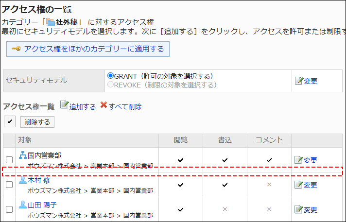 スクリーンショット：アクセス権設定の例。アクセス権一覧から、加藤大輔さんが削除されている