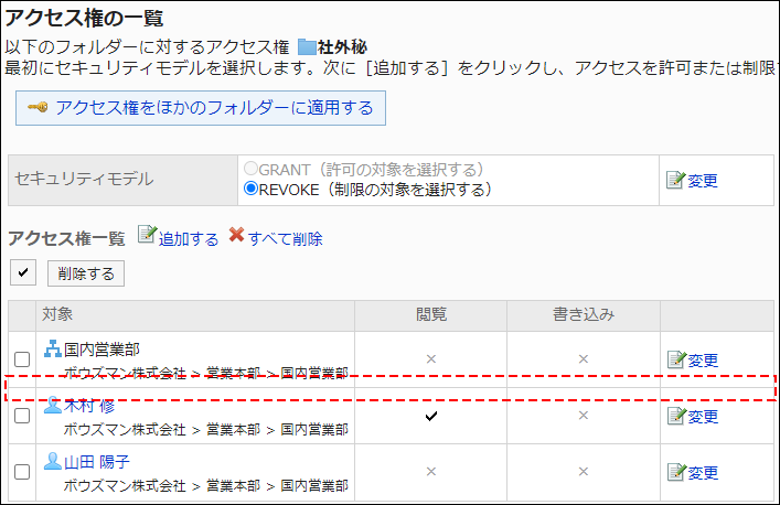 スクリーンショット：アクセス権設定の例。アクセス権一覧から、加藤大輔さんが削除されている