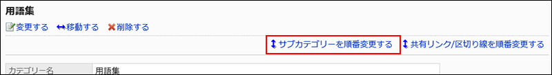 サブカテゴリーを順番変更する操作リンクが赤枠で囲まれた画像