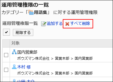 すべて削除の操作リンクが赤枠で囲まれた画像