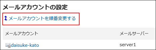 メールアカウントの操作のみ許可されているユーザーの画像