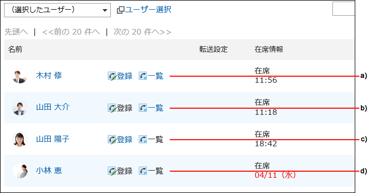 アクセス権が設定されている画像