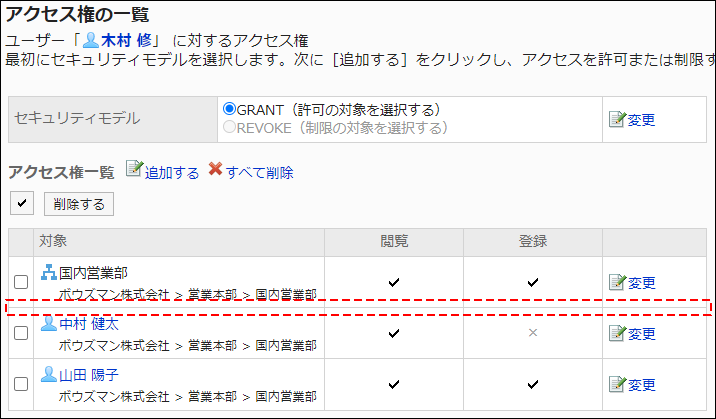 スクリーンショット：アクセス権設定の例。アクセス権一覧から、加藤大輔さんが削除されている