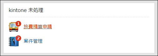 「kintone 未処理」ポートレット