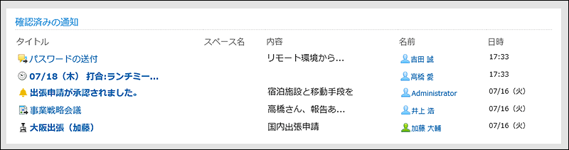 「確認済みの通知」ポートレット